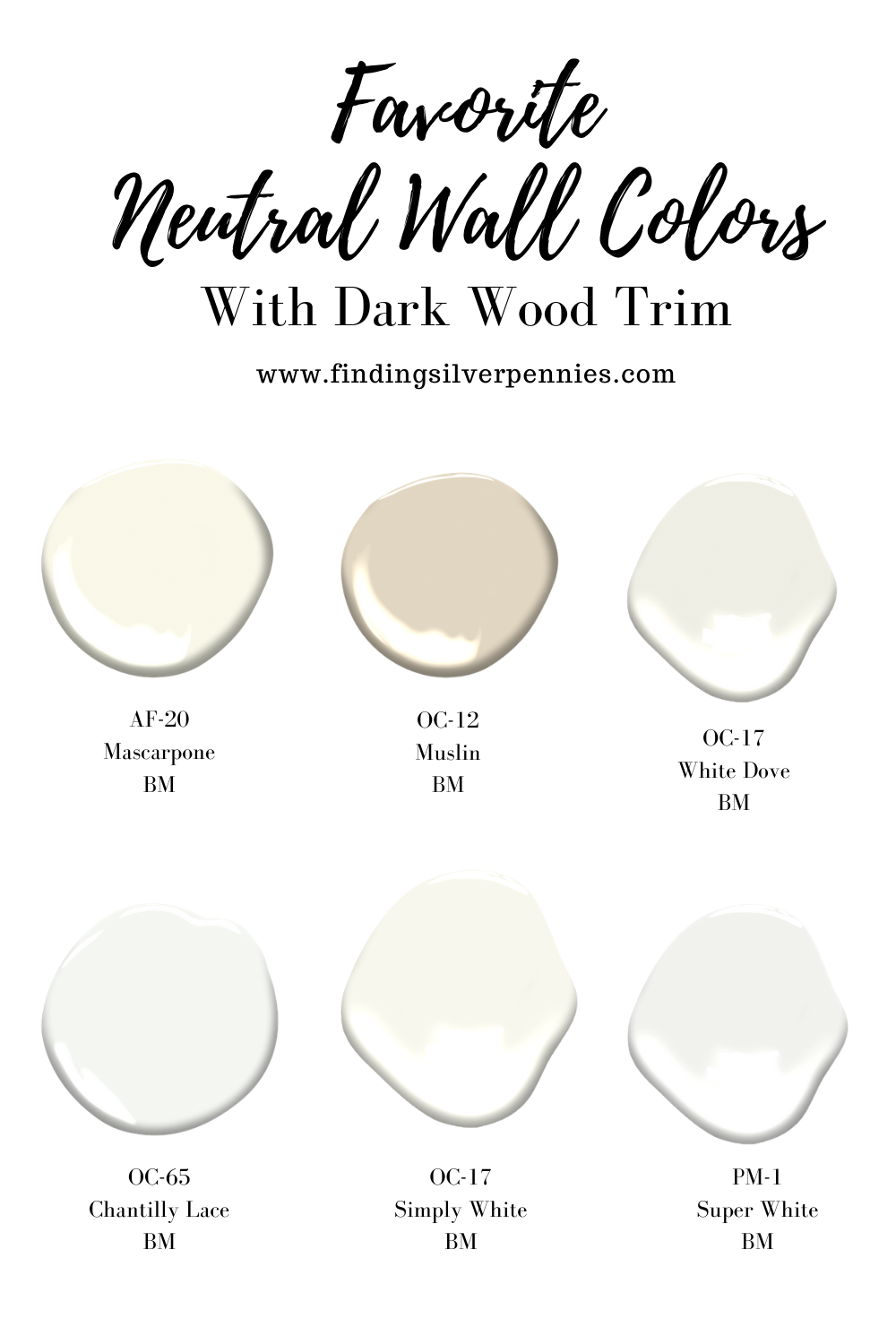 WHITE PAINT COLORS: Walls, Cabinets & Trim - Do They Need to Match