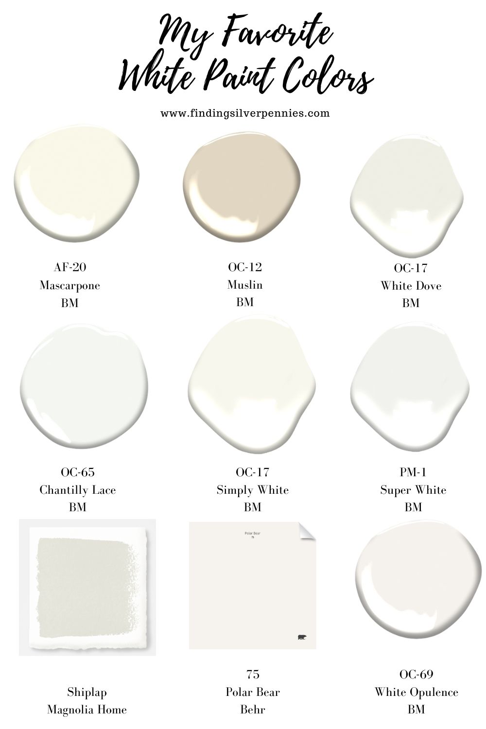 Behr Swiss Coffee Undertone How To Choose The Right